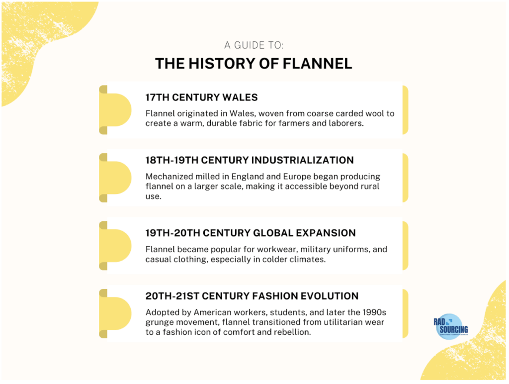 Flannel fabric infographic