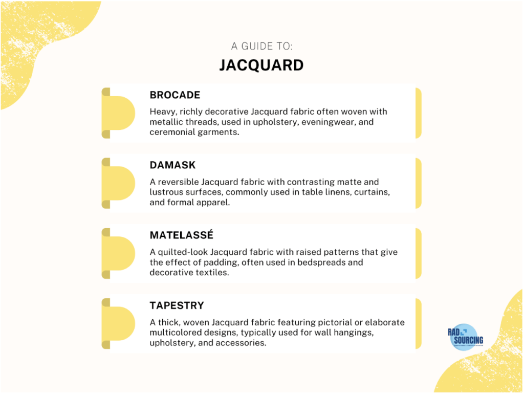 Jacquard Infographic 