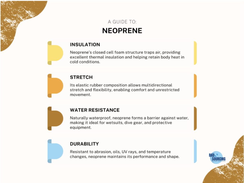 Neoprene infographic