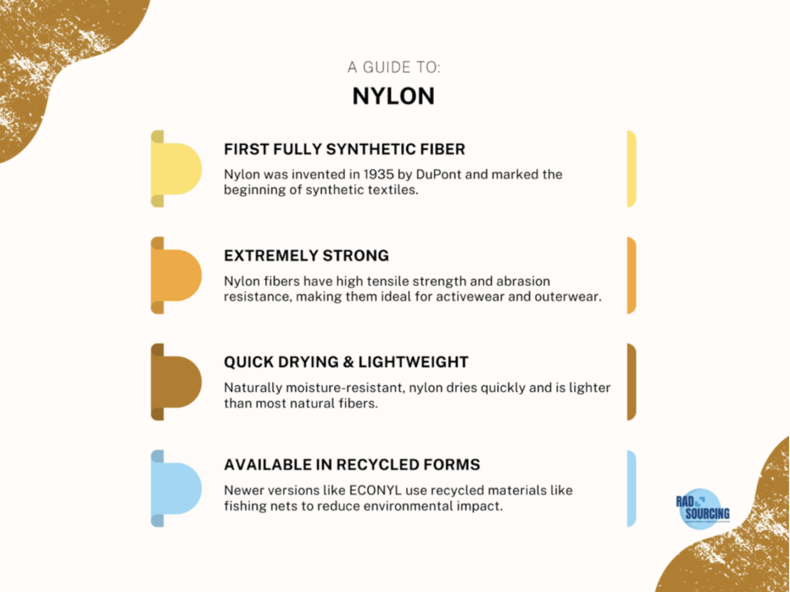 Guide to Nylon Fabric | Rad Sourcing