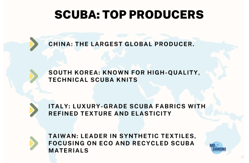 scuba fabric infographic
