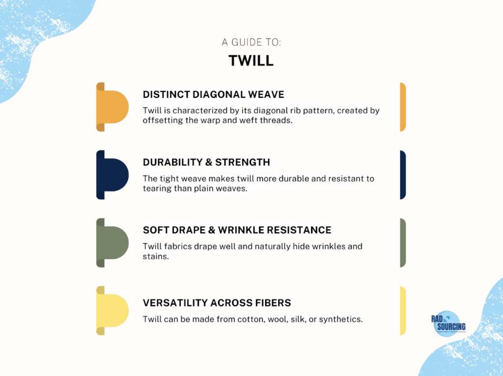 Twill infographic