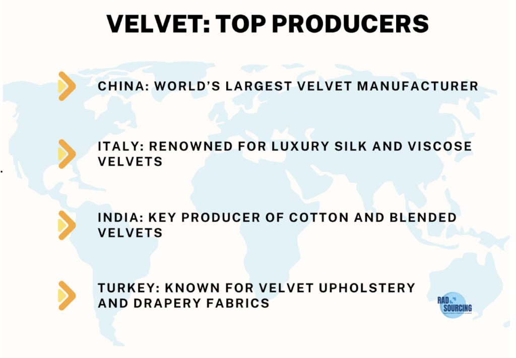 Velvet infographic 