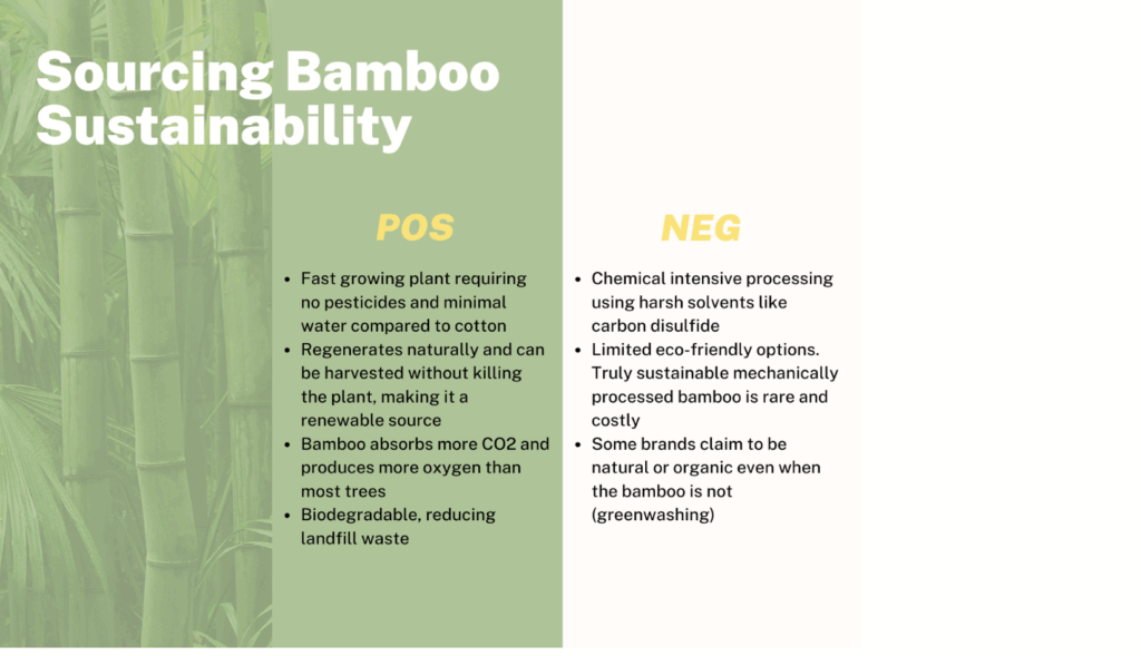 bamboo fabric infographic